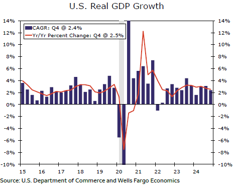 第四季度GDP上修，但贸易拖累即将影响第一季度