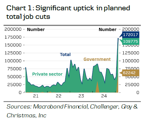 美国劳动力市场：放缓但稳定_激石外汇官网