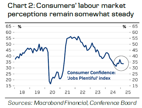 美国劳动力市场：放缓但稳定_激石外汇官网