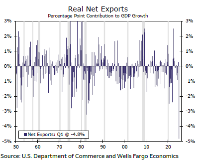摘要_激石外汇官网